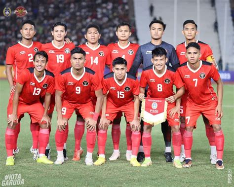 tim nasional thailand u 20
